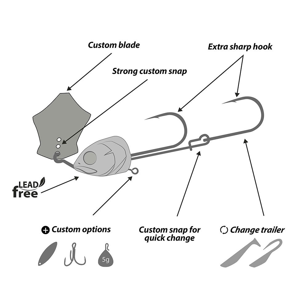 BIM Tackle Chacha Bait Jr Detailansicht