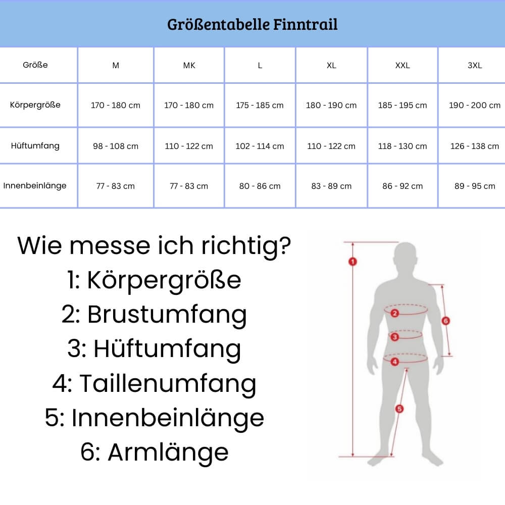 Größentabelle Finntrail Hosen