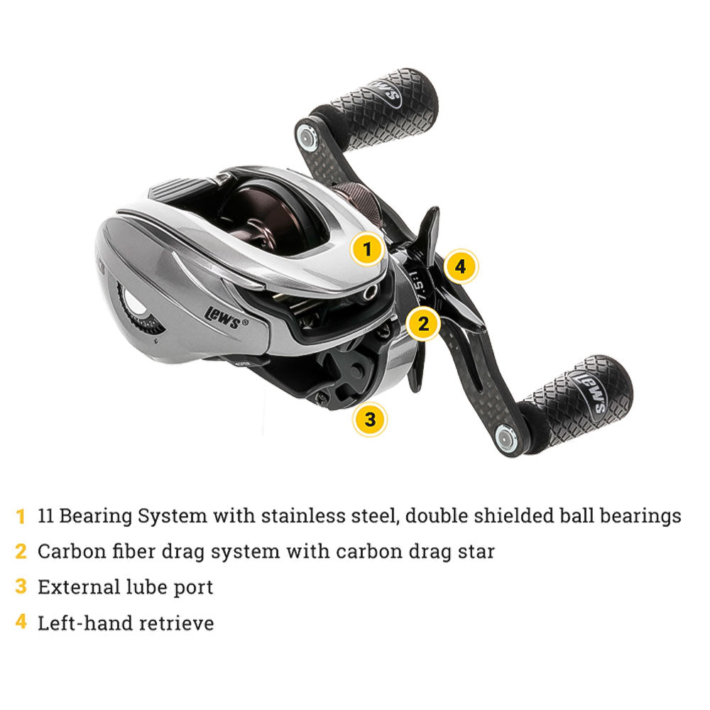 Lews-Team-Lews-HyperMag-8-3-1-Info-1-bis-4