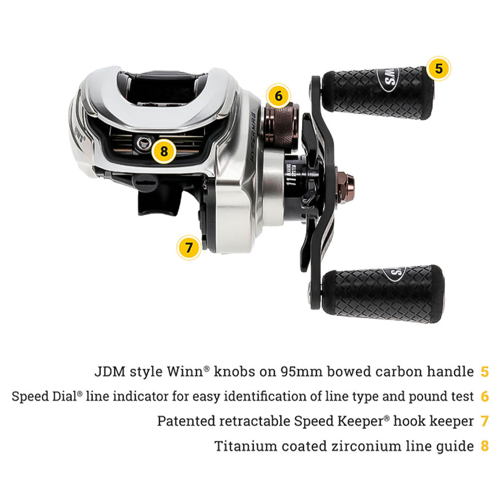 Lews-Team-Lews-HyperMag-8-3-1-Info-5-bis-8