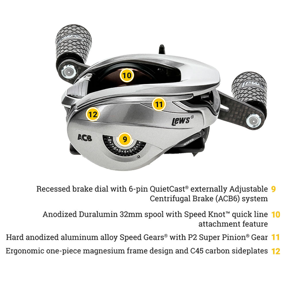 Lews-Team-Lews-HyperMag-8-3-1-Info-9-bis-12