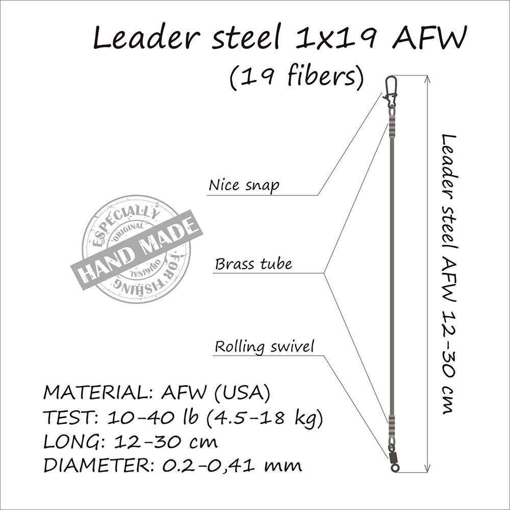 Life-Orange-1x19-Steel-Leader-02