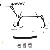 Bewertung von Susann für das Produkt Softbait System + Screw Set L