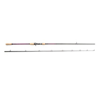 Bewertung von Dennis für das Produkt SZ The FORCE (Casting) Comfort / 8'6" (262 cm) / 30-140 g