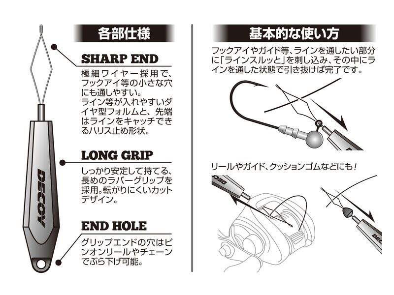 Decoy Line Through Tool DT 2