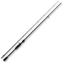 Bewertung von Christoph für das Produkt La Moustique Casting 220 cm / 15-50 g