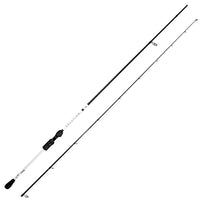 Bewertung von Matteo für das Produkt Solution Micro by Big L | Ultralight-Rute 235 cm / 3-12 g