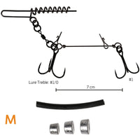 Bewertung von "Andreas" für das Produkt Softbait System + Screw Set M