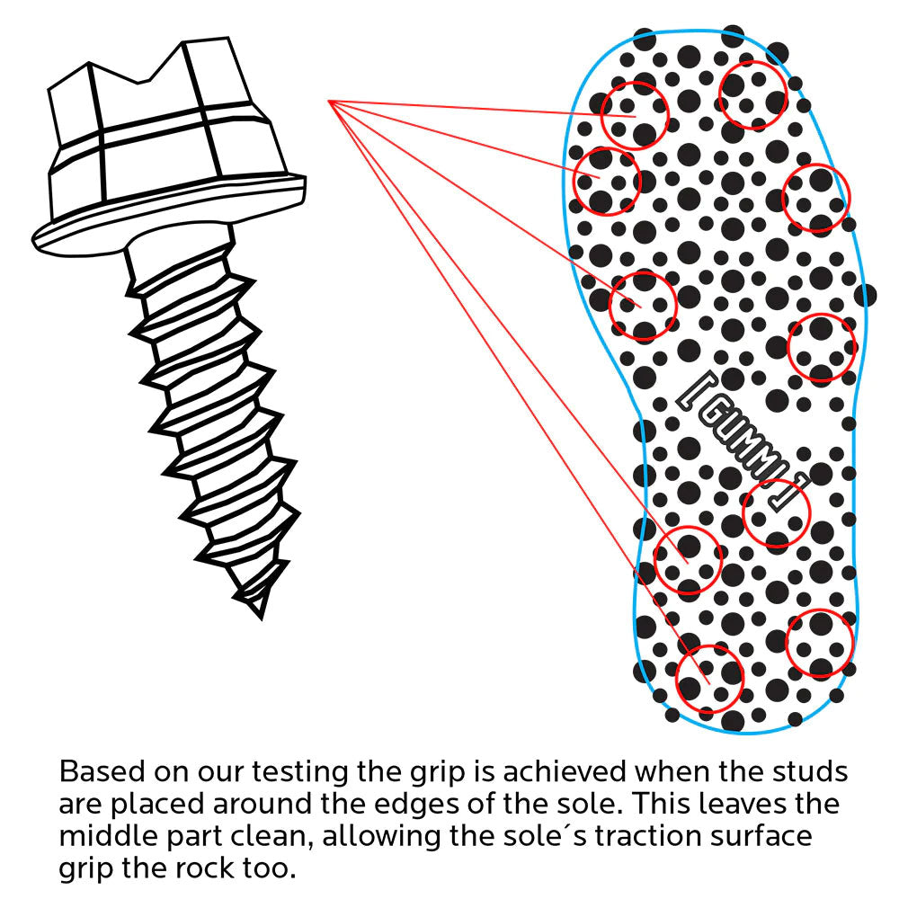 Vision Tungsten Studs