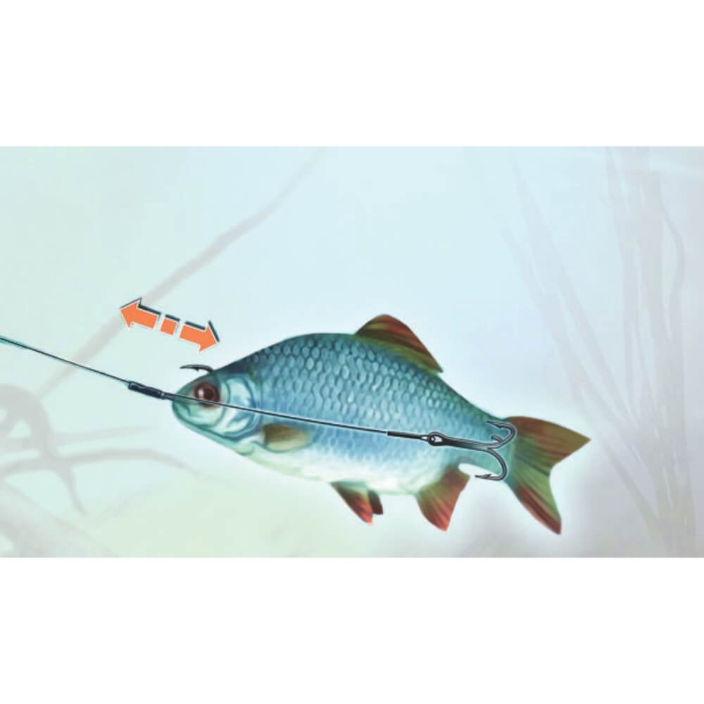 Balzer MK Adventure Kombi Rig Detail