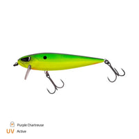 Bewertung von Hans-Jügen für das Produkt Dundee 1 m / Purple Chartreuse